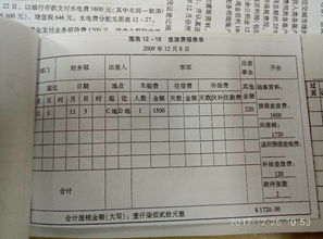 生育金計(jì)哪會(huì)計(jì)科目