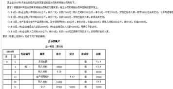 補(bǔ)助計(jì)入哪個(gè)會(huì)計(jì)科目,證書補(bǔ)助計(jì)入哪個(gè)會(huì)計(jì)科目,補(bǔ)助費(fèi)用哪個(gè)會(huì)計(jì)科目