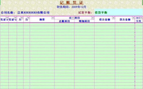 會(huì)計(jì)科目借貸方各表示什么,會(huì)計(jì)科目借貸方余額的理解,怎么看會(huì)計(jì)科目借貸方