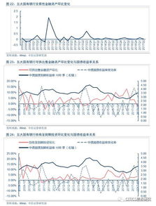 股東拆借會計科目
