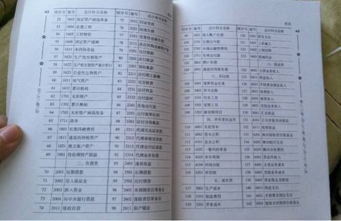 宣傳冊(cè)應(yīng)計(jì)入什么會(huì)計(jì)科目
