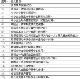 會(huì)計(jì)科目,目錄,論文