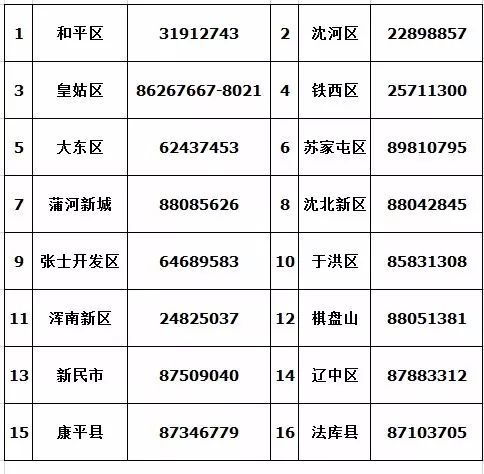 援企穩(wěn)崗補(bǔ)貼計(jì)入什么會(huì)計(jì)科目