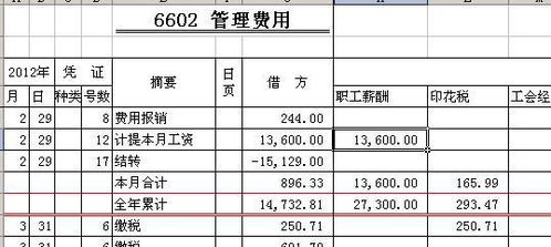 支付外包服務(wù)費(fèi)是什么會(huì)計(jì)科目