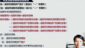 小企業(yè)會計(jì)科目核算內(nèi)容