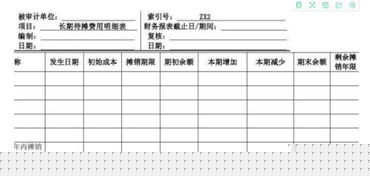 怎么做,用品店,會計科目,辦公
