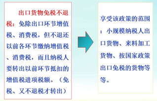 出口退稅,會計科目,即征即退