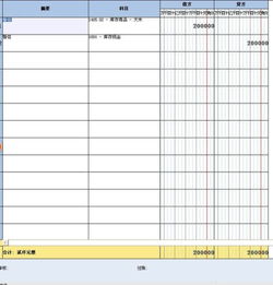 免稅金額做什么會計科目,免稅銷項稅額轉入會計科目,免稅收入會計科目