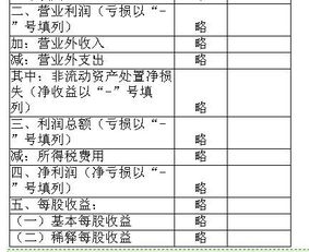 匯算所得稅會(huì)計(jì)科目怎么做?,所得稅費(fèi)用會(huì)計(jì)科目,遞延所得稅是什么會(huì)計(jì)科目