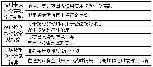 履約保證金記入會(huì)計(jì)科目