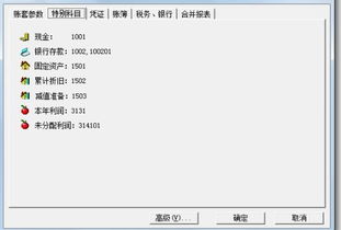 固定資產(chǎn)累計折舊屬于什么會計科目,補(bǔ)提固定資產(chǎn)累計折舊通過什么會計科目,一次性累計折舊的固定資產(chǎn)會計科目