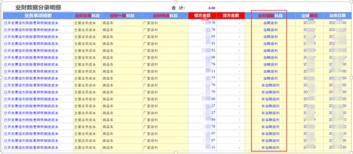 返利的會(huì)計(jì)科目,分?jǐn)偟臅?huì)計(jì)科目,返利做什么會(huì)計(jì)科目