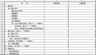 補貼收入計入什么會計科目,補貼收入屬于什么會計科目,融資補貼收入計入什么會計科目