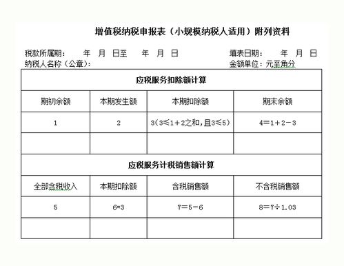 小規(guī)模納稅人工程款會計科目6