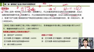 工程類會(huì)計(jì)涉及會(huì)計(jì)科目,買(mǎi)材料屬于什么會(huì)計(jì)科目,工程類的會(huì)計(jì)科目
