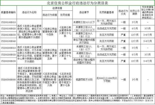 購買保險屬于什么會計科目,購買保險計入什么會計科目,工地購買保險會計科目