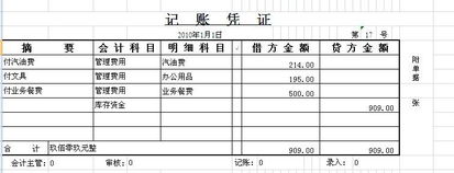 慰問,老人,會計(jì)科目