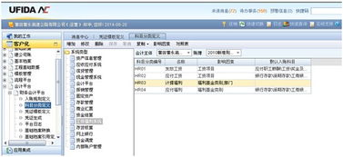預(yù)付1期的費(fèi)用會(huì)計(jì)科目