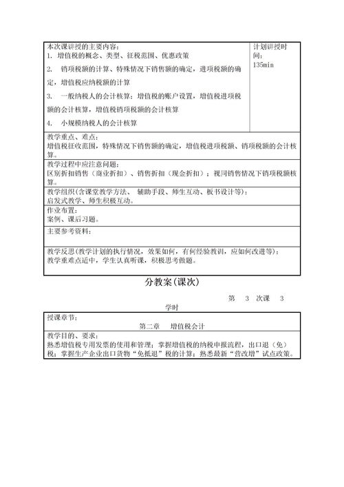 稅務(wù)會計(jì)會計(jì)科目,稅務(wù)會計(jì)涉及的會計(jì)科目,稅務(wù)會計(jì)常用會計(jì)科目