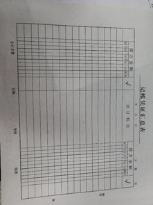 記賬憑證匯總表會(huì)計(jì)科目如何填寫