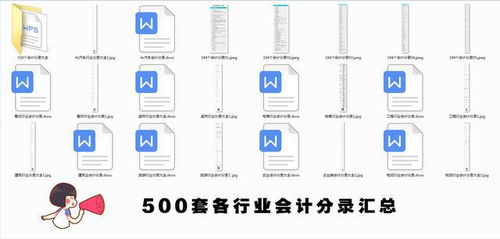進(jìn)口消費稅會涉及的會計科目