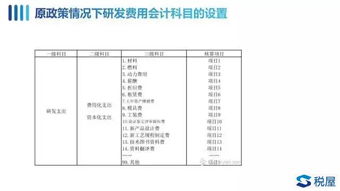 研發(fā)經(jīng)費(fèi)支出會(huì)計(jì)科目