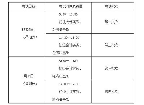 會(huì)計(jì)科目如何時(shí)講得生得有趣