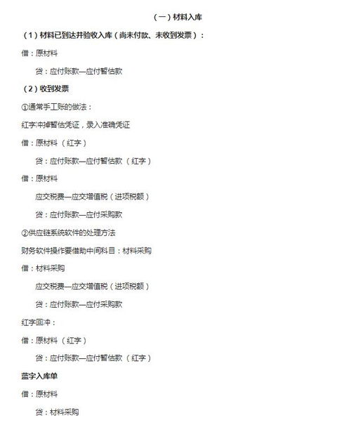 菜品成本會計科目