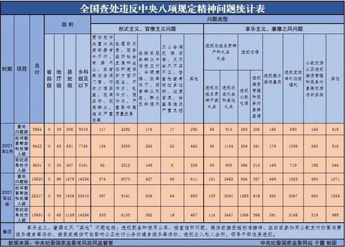 計(jì)入,行政事業(yè)單位,餐費(fèi),會(huì)計(jì)科目
