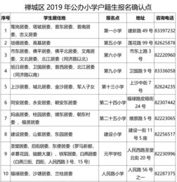 公立醫(yī)院會計科目,公立幼兒園會計科目,公立幼兒園會計科目及核算