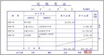 工業(yè)后補(bǔ)助計入什么會計科目