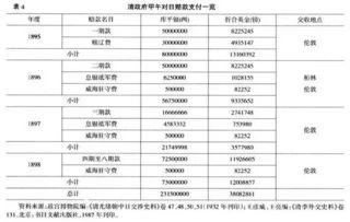 樹苗死亡保險(xiǎn)公司賠款如何計(jì)入會(huì)計(jì)科目