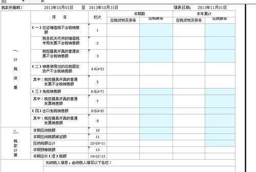 代帳會(huì)計(jì)公司會(huì)計(jì)科目