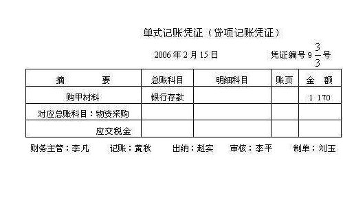 公司用出納個(gè)人卡會(huì)計(jì)科目