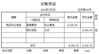 erp對(duì)會(huì)計(jì)科目