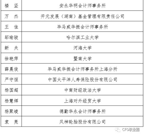訴訟代理費會計科目,律師代理費做什么會計科目,經(jīng)紀(jì)代理服務(wù)代理費會計科目