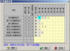 采用,會(huì)計(jì)科目,代碼