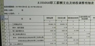 起爆器計入什么會計科目