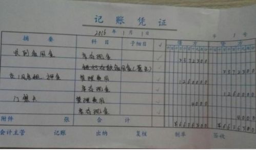 合伙人投資應(yīng)計(jì)入會(huì)計(jì)科目