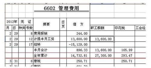 會計科目,工服,公司