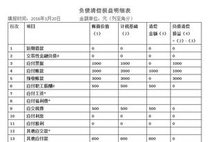 屬于什么會計科目-預(yù)計負(fù)債