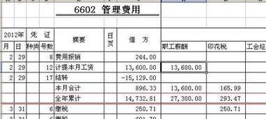 扶貧,支出,工會,會計科目