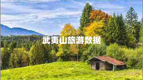 武夷山旅游數(shù)據(jù)
