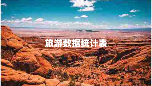 旅游數(shù)據(jù)統(tǒng)計表