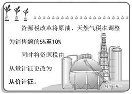 我國(guó)資源稅計(jì)征方法主要有哪些