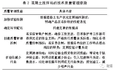 實施設(shè)備質(zhì)量控制的方法有哪些內(nèi)容
