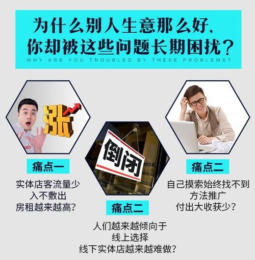 實體店面推廣的方法有哪些