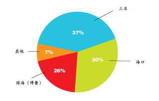 什么叫調(diào)研方法有哪些內(nèi)容