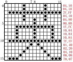 基本漢字方法有哪些