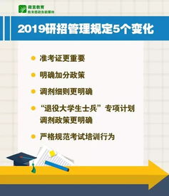 大學生招生方法有哪些